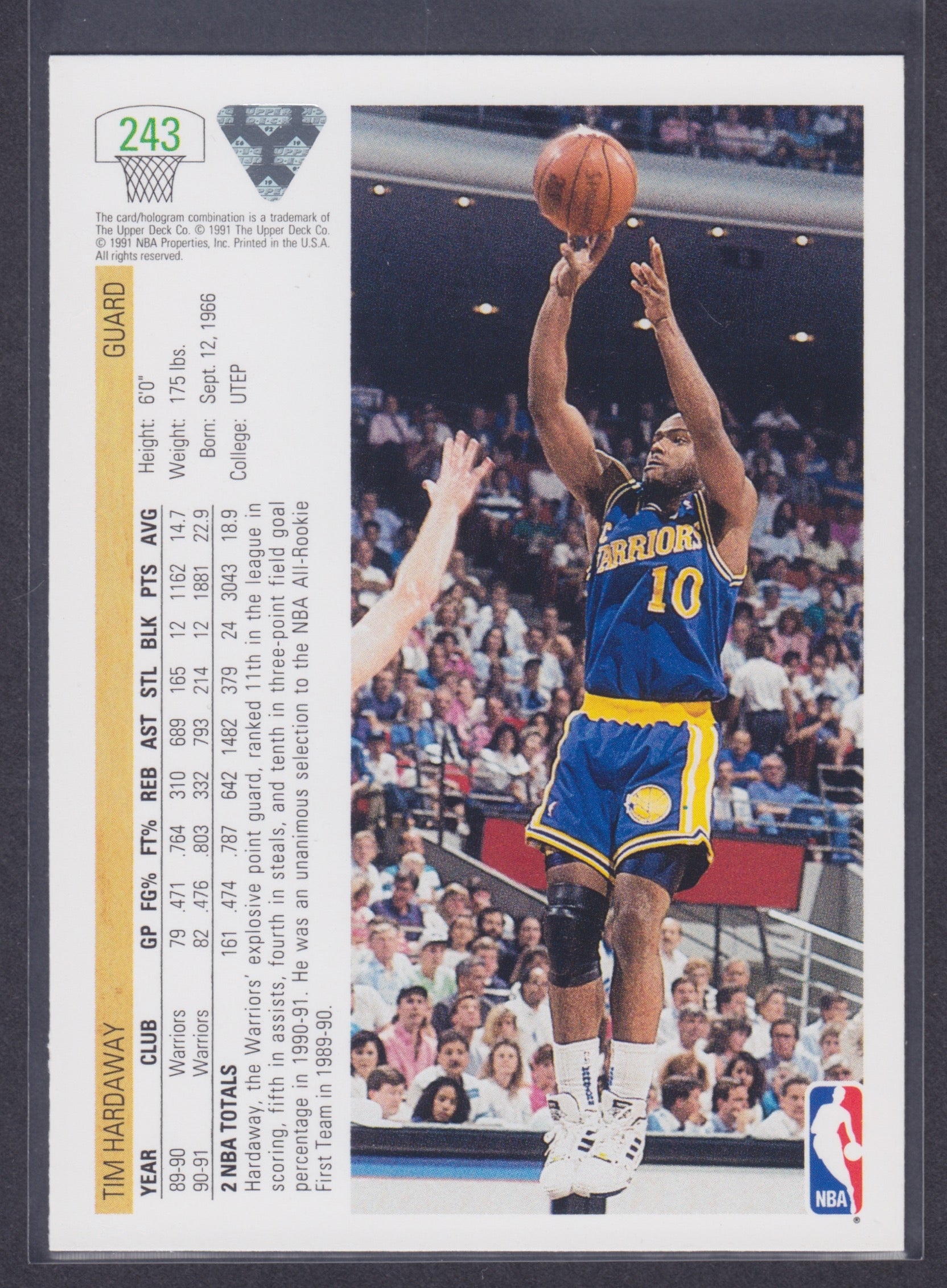 1991-92 Upper Deck #243 Tim Hardaway - NBA