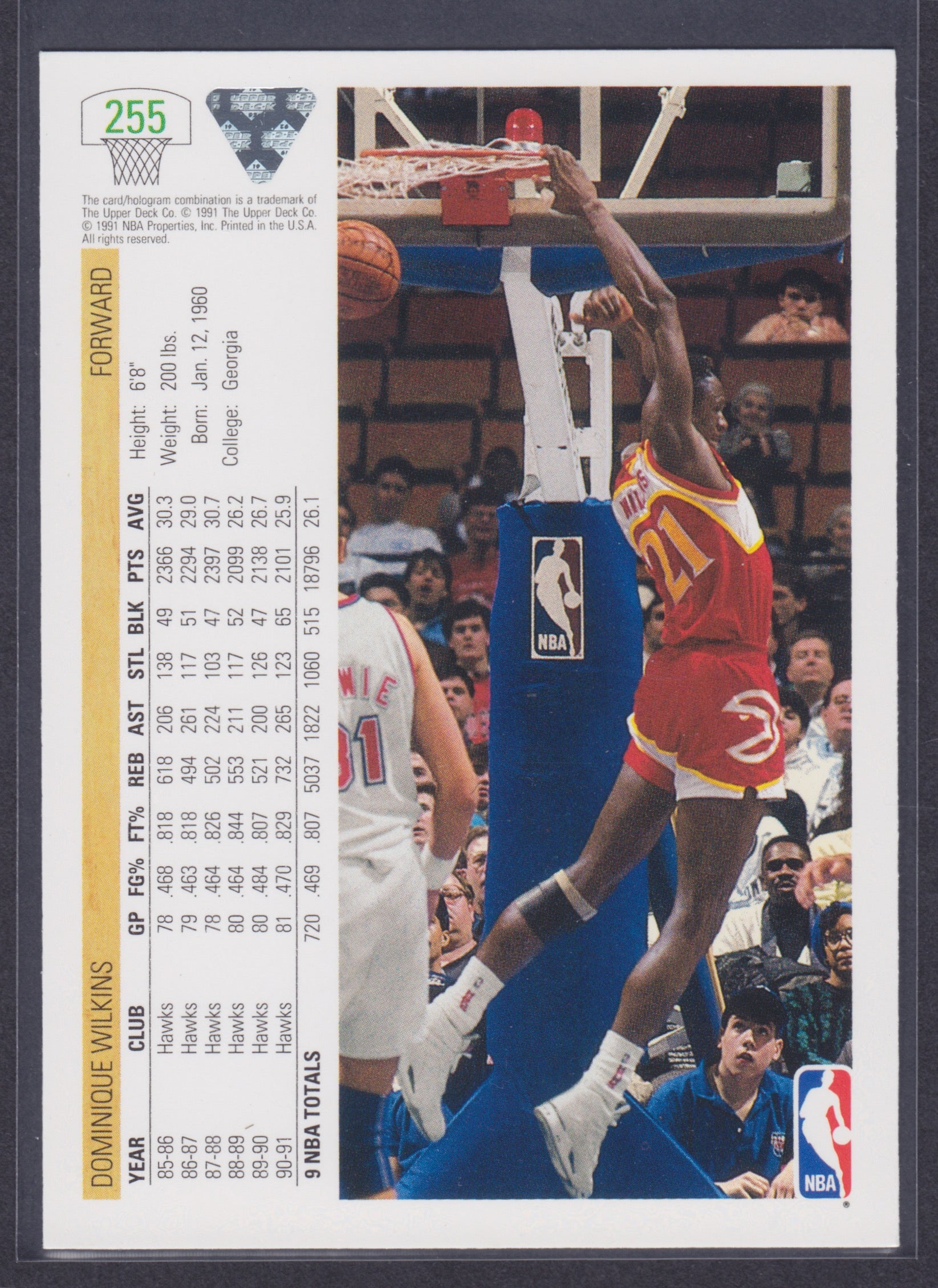 1991-92 Upper Deck #255 Dominique Wilkins - NBA