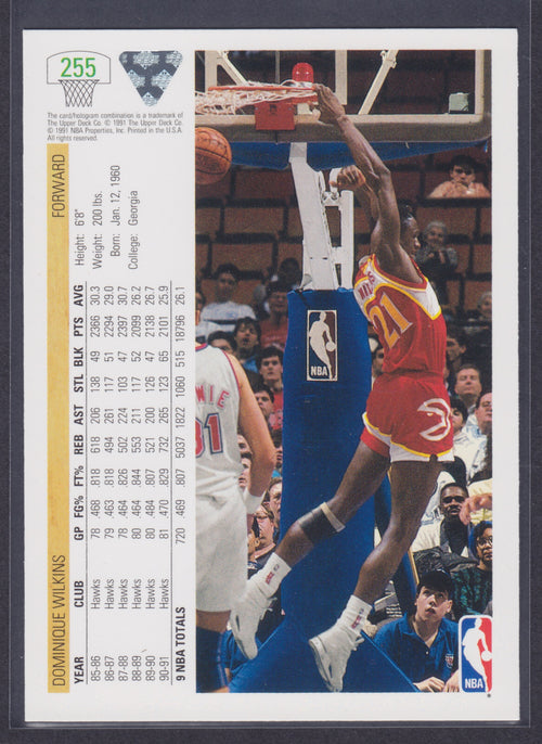 1991-92 Upper Deck #255 Dominique Wilkins - NBA