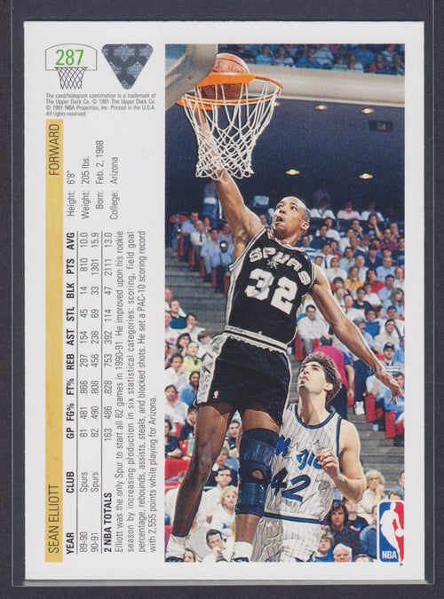 1991-92 Upper Deck #287 Sean Elliott - NBA