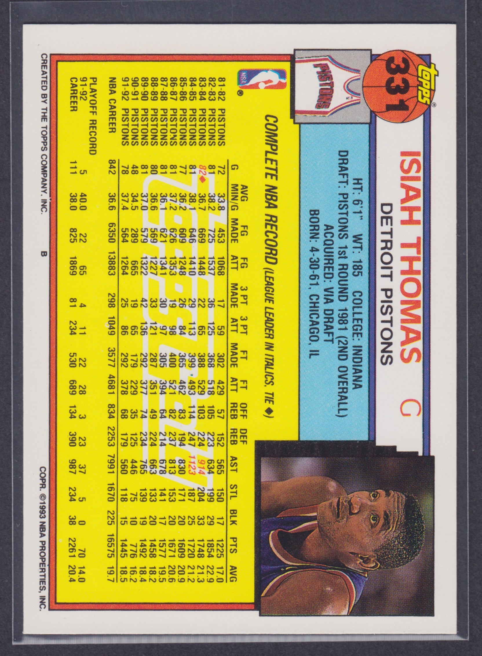 1992-93 Topps Gold #331 Isiah Thomas - NBA