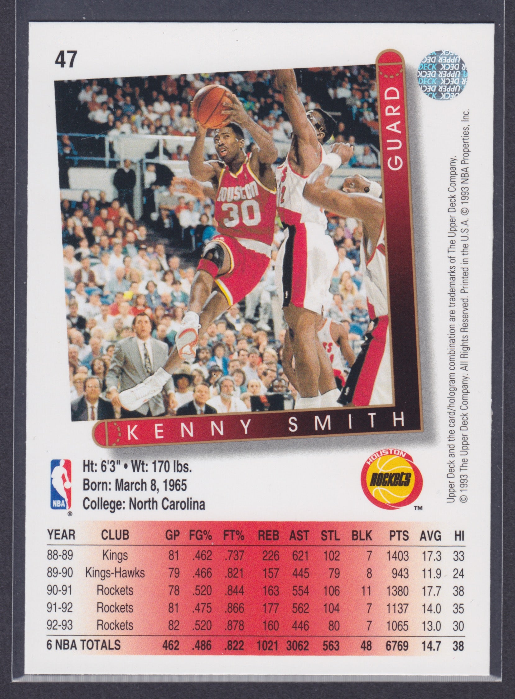 1993-94 Upper Deck #47 Kenny Smith - NBA