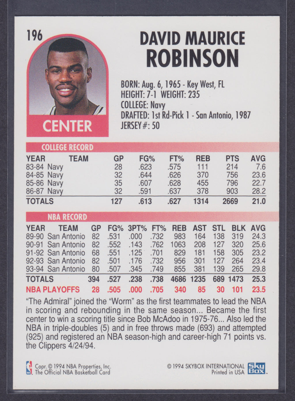 1994-95 Hoops #196 David Robinson - NBA