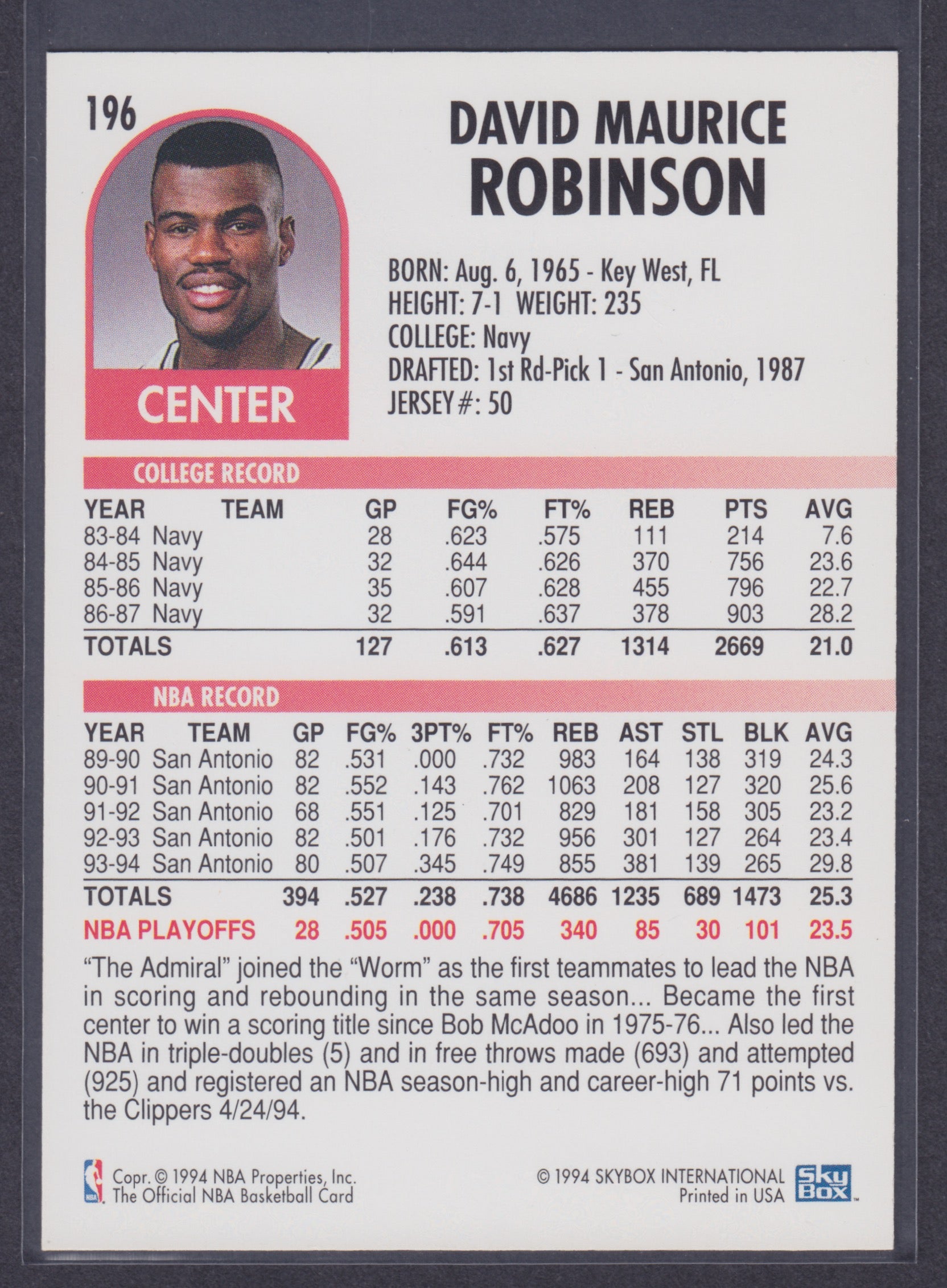 1994-95 Hoops #196 David Robinson - NBA