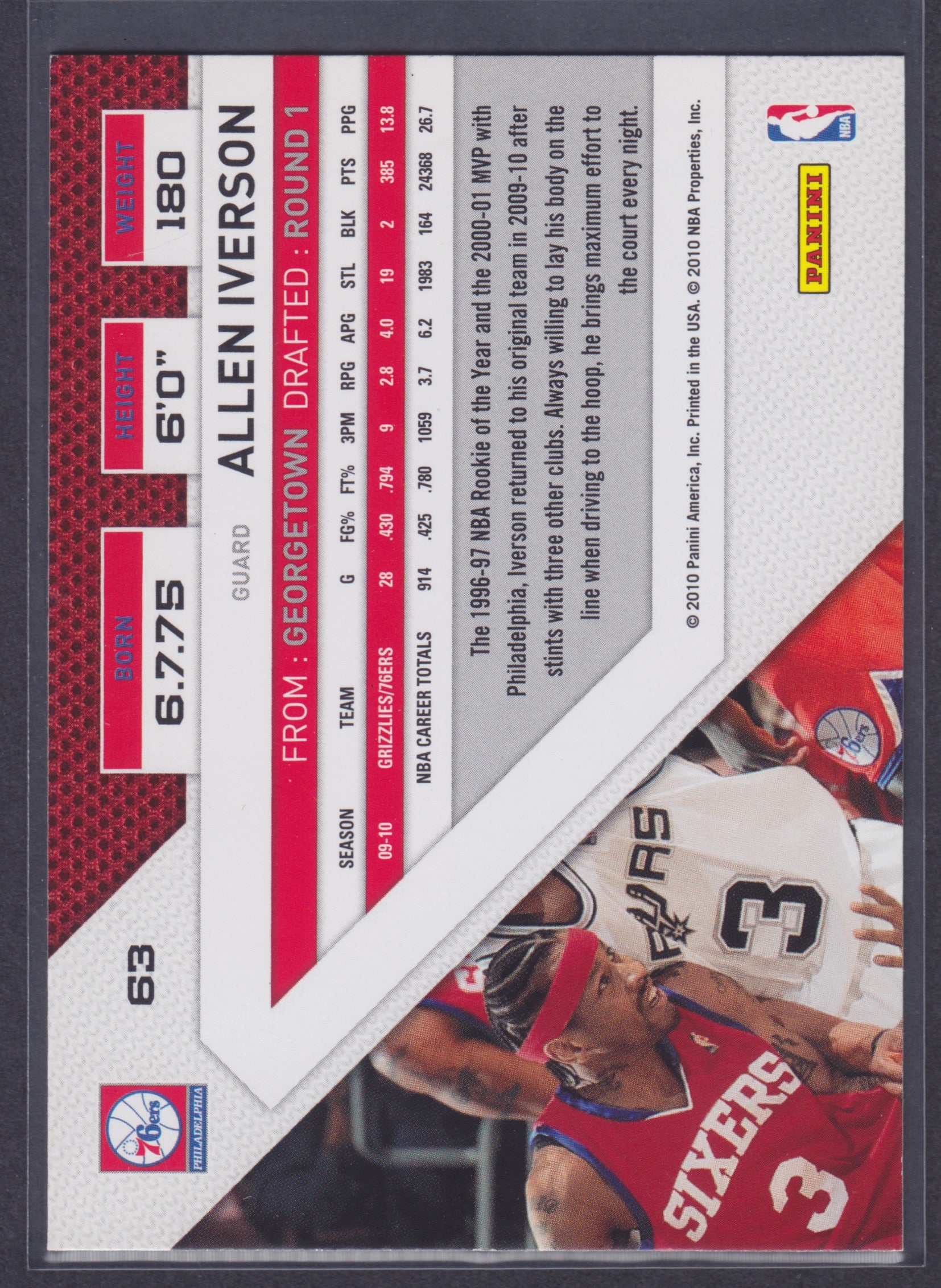 2010-11 Panini Threads #63 Allen Iverson - NBA