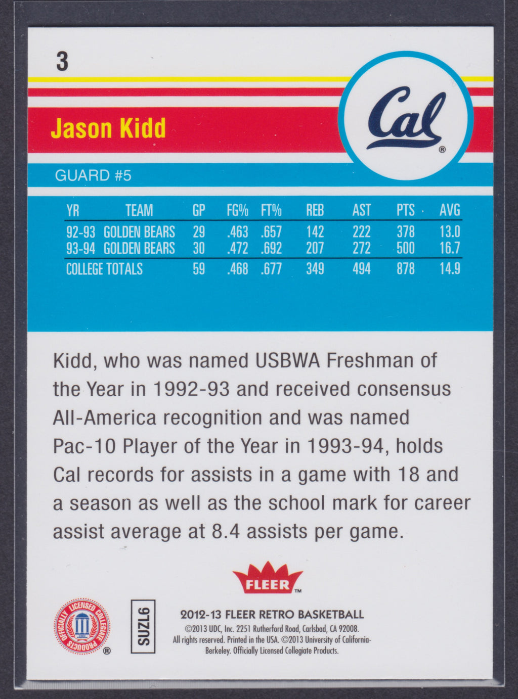 2012-13 Fleer Retro #3 Jason Kidd - NBA
