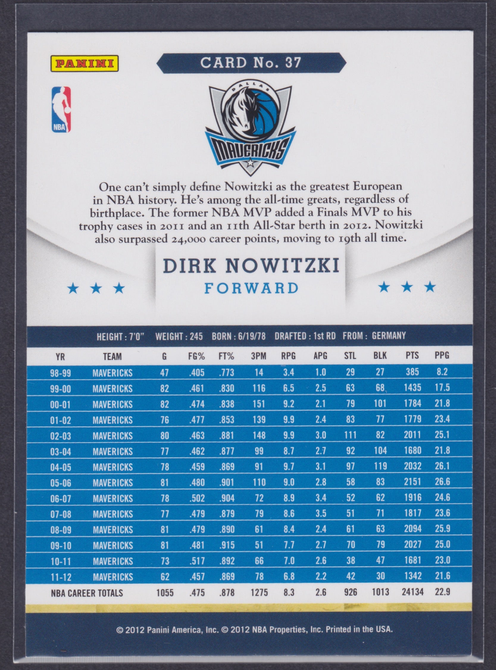 2012-13 Hoops #37 Dirk Nowitzki - NBA