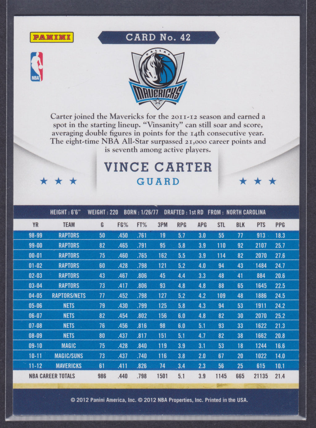 2012-13 Hoops #42 Vince Carter - NBA